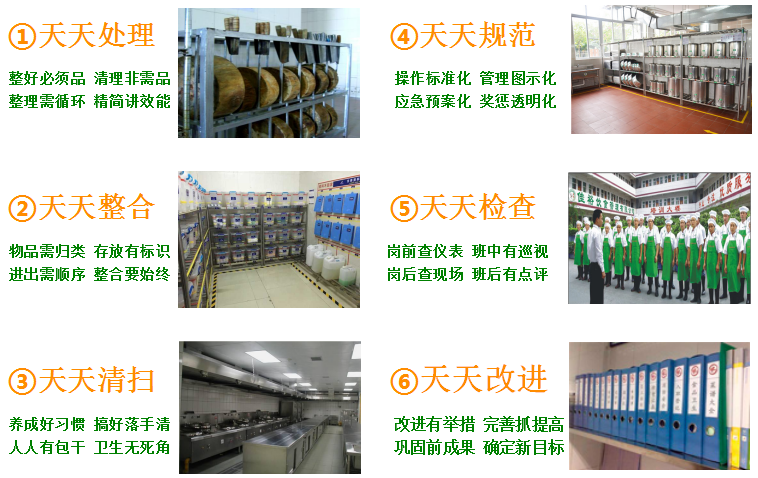 佳裕餐飲食堂管理的“5?！薄?T”